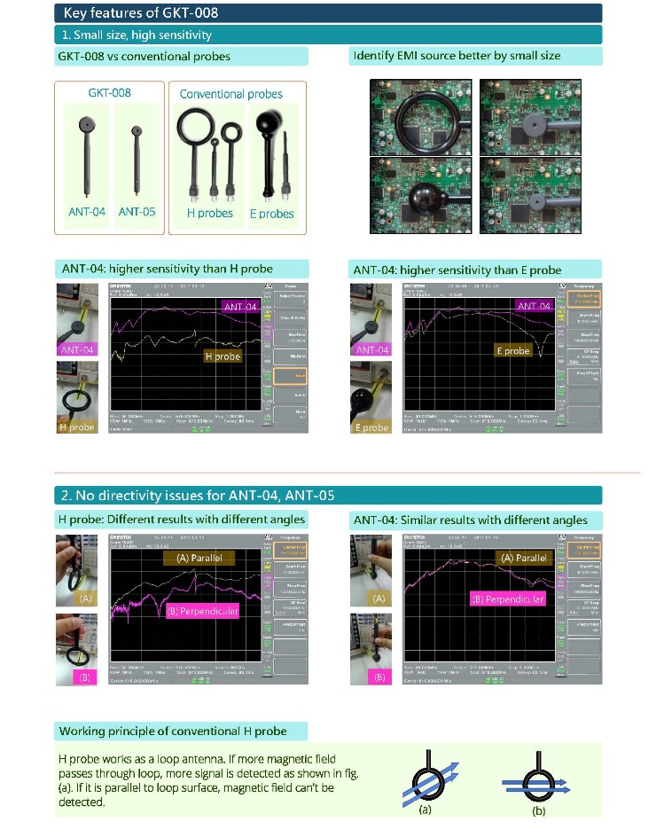 EMI solution DM 2018a (EN)_페이지_2.jpg