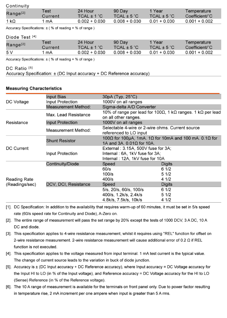 GDM-906X specification_페이지_02.png