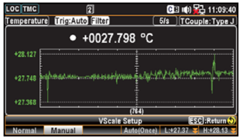 Temperature Measurement Screen