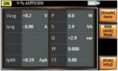 AVG Meas Display