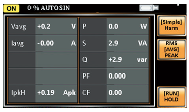 AVG Meas Display