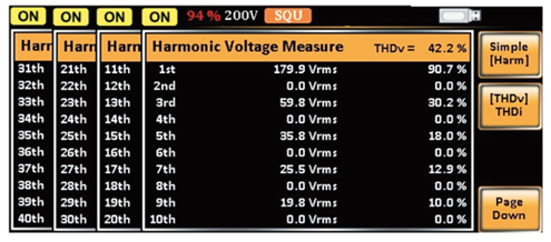 Voltage Harmonic