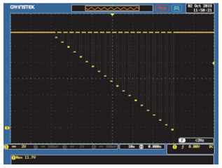 SEQ7: Reset Behavior at Voltage Drop with 12 V System