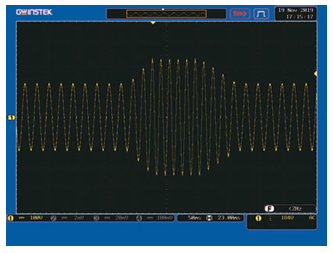 Voltage Rise