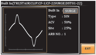 SURGE 파형 (SURGE Waveform)