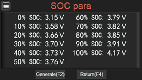 SOC 파라미터