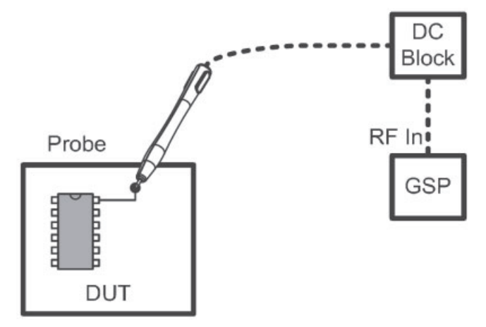 PR-02
