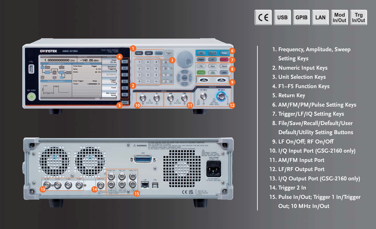 GSG-2000 패널 구조 이미지