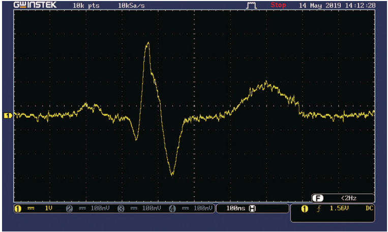 심전도(ECG1) 의료 응용 파형 출력 화면