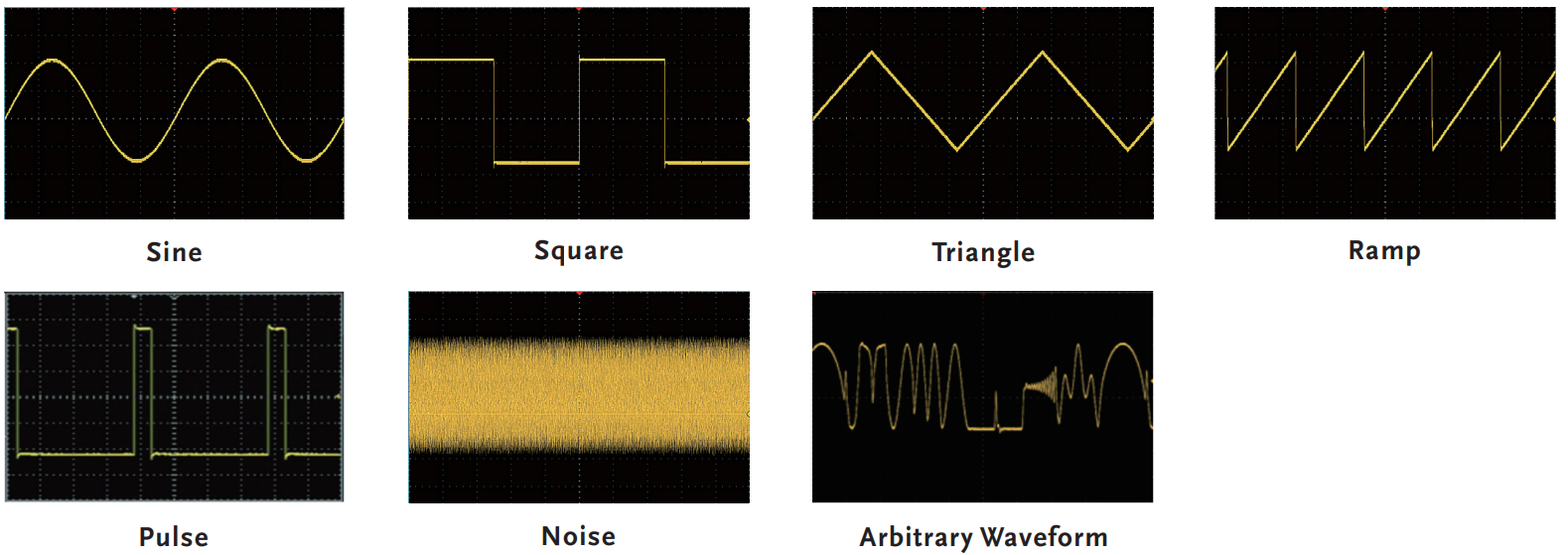 다양한 기본 및 임의 파형(Sine, Square, Triangle, Ramp, Pulse, Noise, Arb) 출력 예시