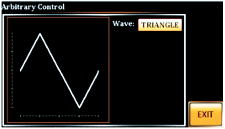 삼각파 Triangle Waveform