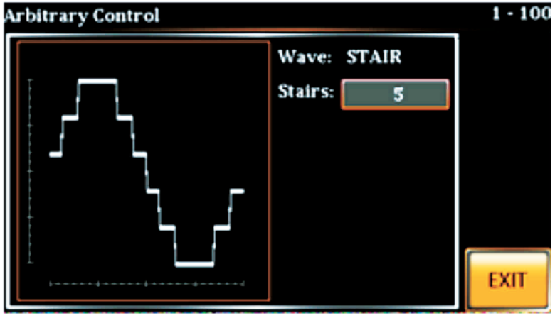 계단파 Staircase Waveform
