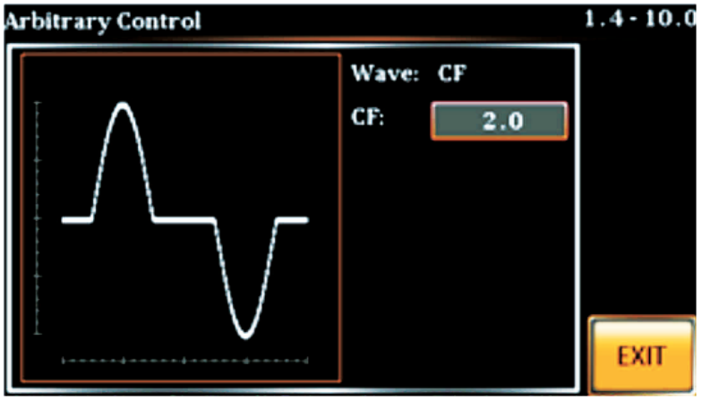 파고율 파형 Crest Factor Waveform