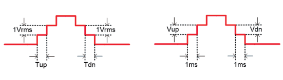 Tup / Tdn / Vup / Vdn 설정 화면
