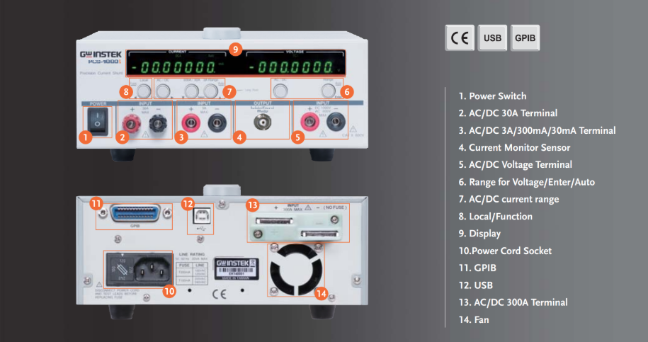 PCS-1000I 패널 소개 이미지