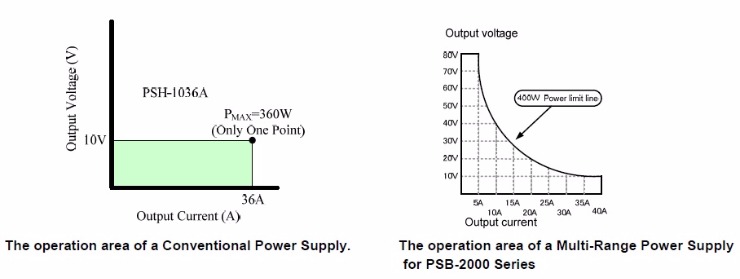 PSB-2000-2.jpg